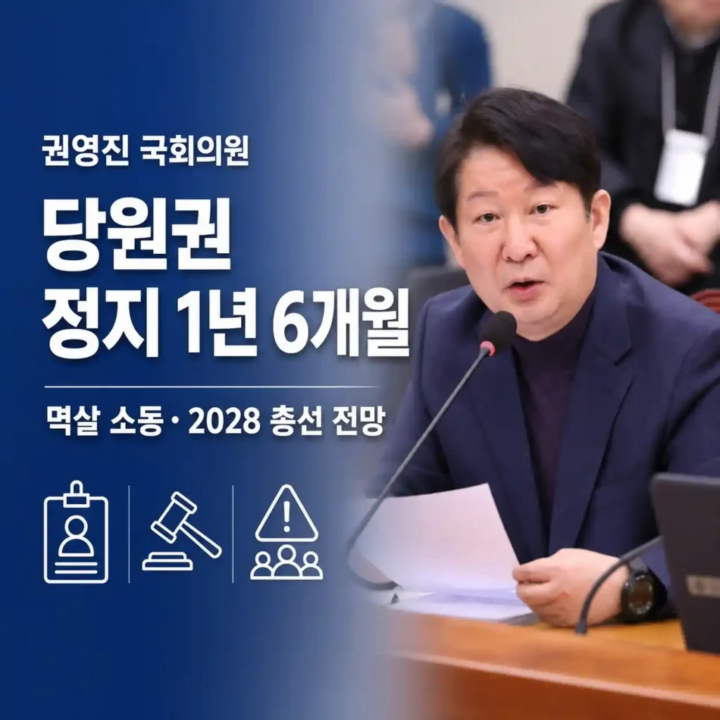 권영진 당원권 정지 1년 6개월, 멱살 소동부터 2028 총선까지